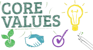 Our Values